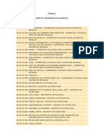 Tabela-02 AgenteCausadorDoAcidente