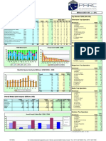 Egypt 2008 (Advertising Markets Index)