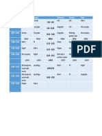 Timetable