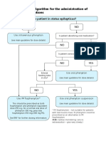 Phenytoin Administration - 1408