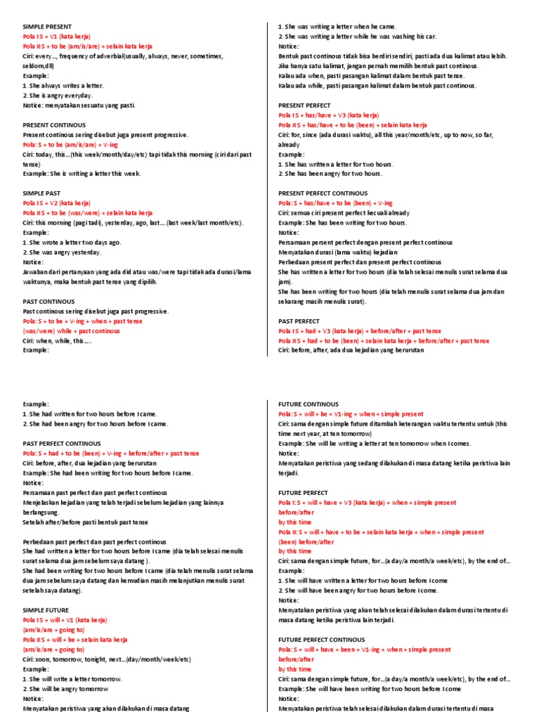 Perbedaan Present Perfect Dan Present Perfect Continuous Tense