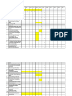 Rencana Kerja Ipcn