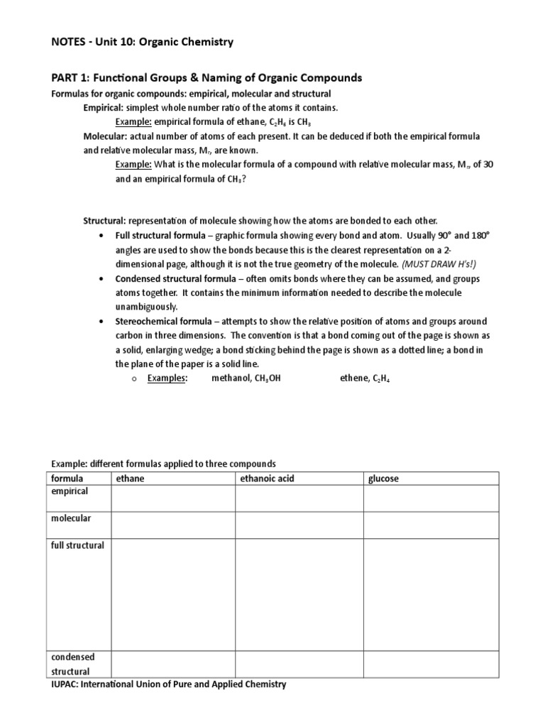 Organic Chemistry Insights Functional Groups, Naming Conventions