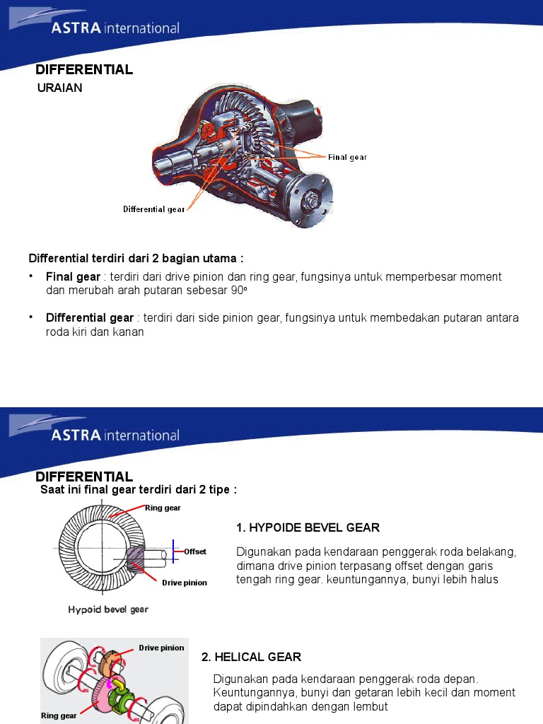 Differential Axle | PDF