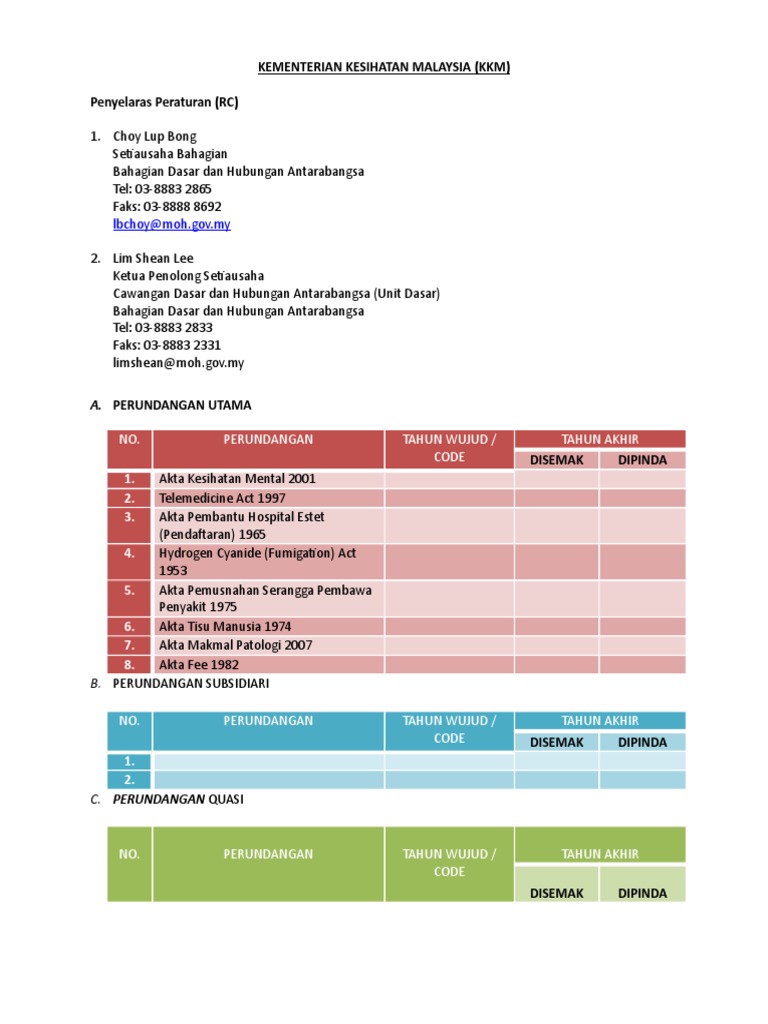 Regulatory Framework of the Malaysian Ministry of Health and Related Agencies PDF
