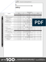 SPM 2017 Chemistry Exam Questions Analysis