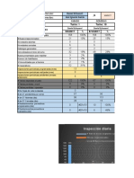 Cuadro de Seguimiento Diario Por Patio