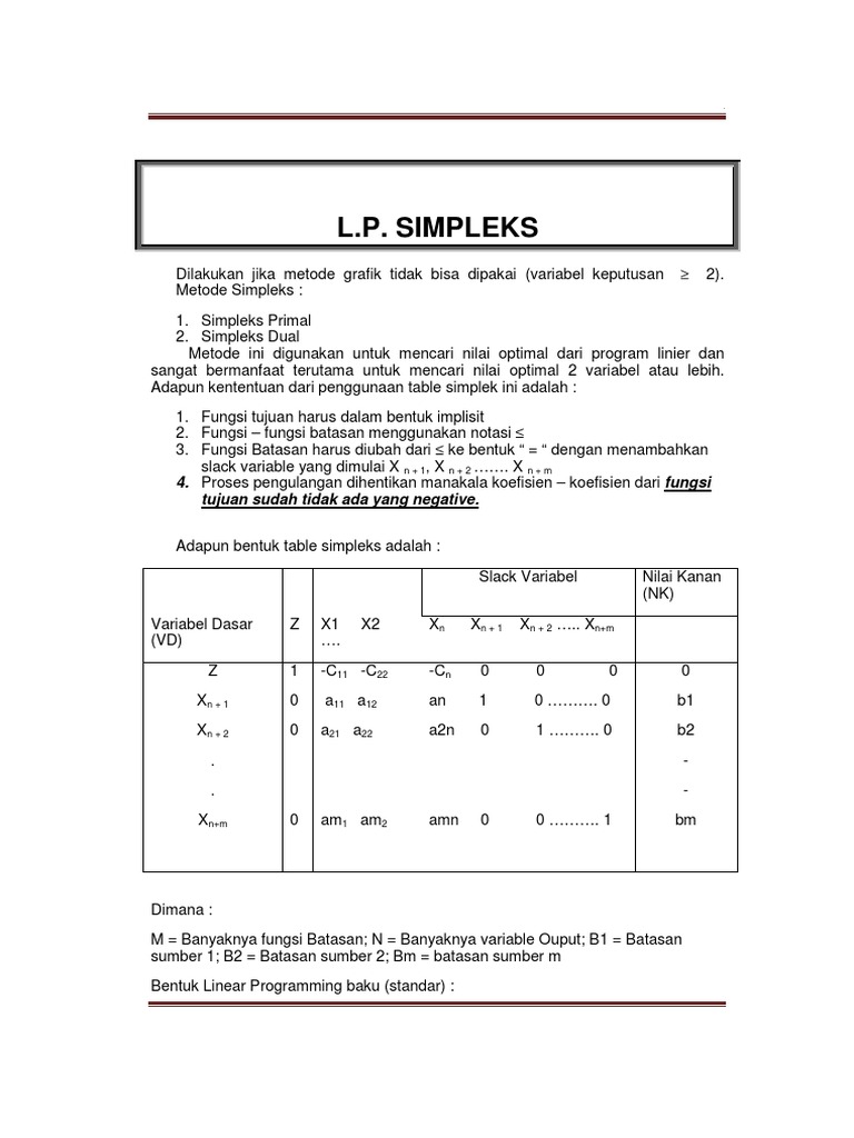 Contoh Soal Metode Simplex Dalam Riset Operasi Contoh