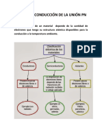 1 Teoría de Conducción de La Unión Pn (1)