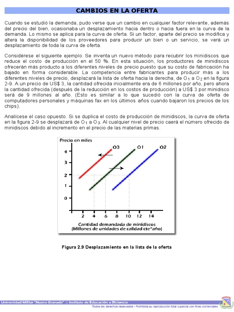 Cambios en la Curva de Oferta | PDF | Oferta (economía) | Precios