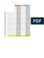 Excel: Cuadro de Doble Entrada