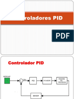 Controlador PID