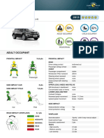 Euroncap Toyota Rav4 2013 