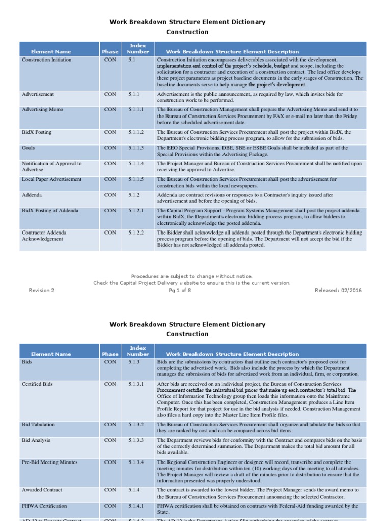 Construction Work Breakdown Structure Guide | PDF | Surety Bond ...