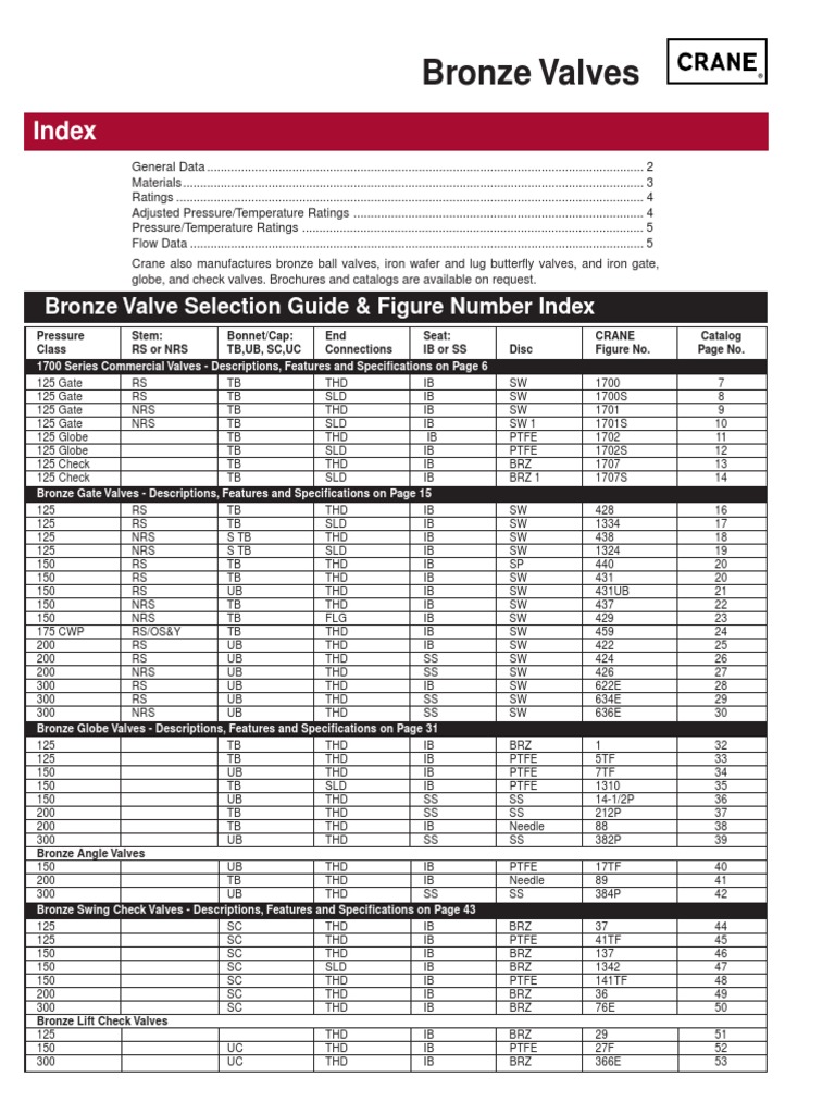 Crane Bronzevalve Catalog Pdf Brass Valve