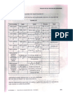 LECTURA COMPLEMENTARIA- La Tasa de Interés de Oportunidad y Las Relaciones de Equivalencia en Matemáticas Financieras Aplicadas