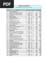 4- Planilha Orçamentária (Para Ser Preenchido o Custo Unitário)