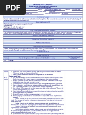 apple tree lesson plan 