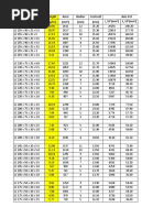 Asep Steel Sections - 04 | PDF | Structural Analysis