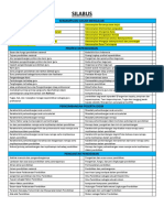 Silabus Materi Pendidikan(5)