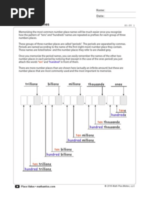Place Value