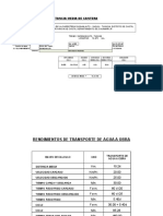  Fuente de Agua y Rendim. Transporte de Agua a Obra