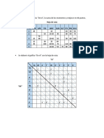 Ejercicio de Distribución Gráfico De- A