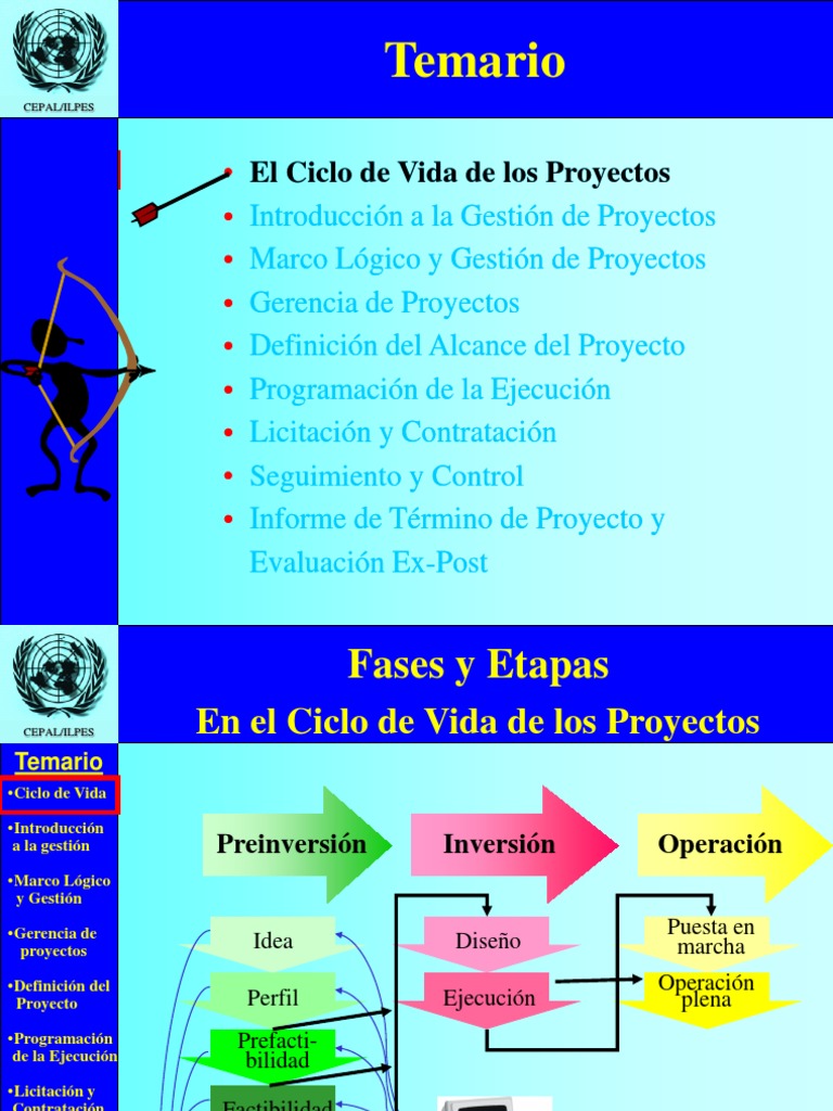 1 Ciclo de Vida de Los Proyectos Proceso de desarrollo