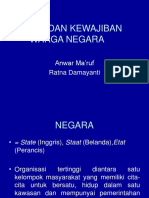 Hak Dan Kewajiban Warga Negara