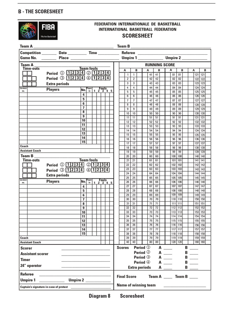 FIBA Official Basketball Score Sheet1.PDF 2 Referee Games Of