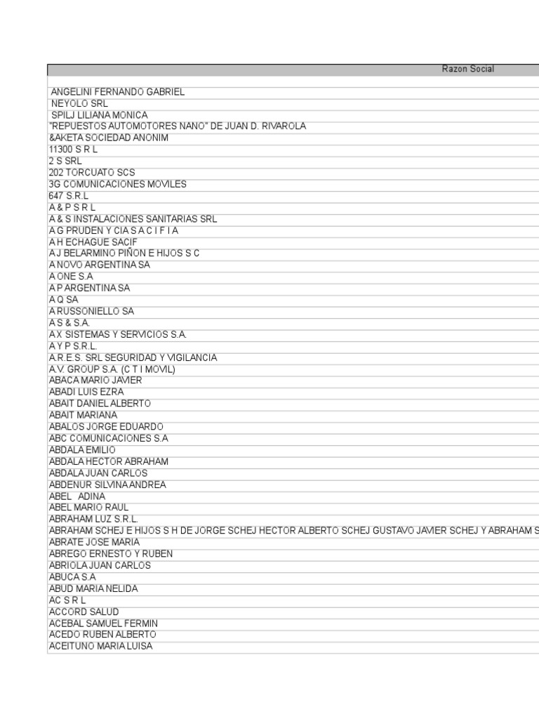 Empresas Relevas - 2007 Parte2 3 | PDF | Empresas | Derecho Corporativo, image size:768x1024