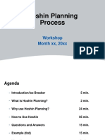 Hoshin Planning Process: Workshop Month XX, 20xx