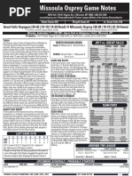 Game Notes Sample