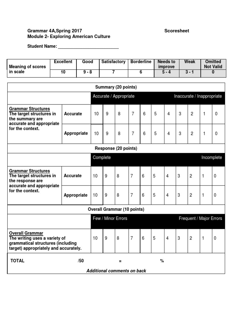 Module 2-Scoresheet | PDF