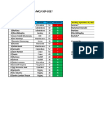 Daftar Nama Mcu Sep-2017: Jadwal Mcu Akp Amlb Periode September 2017