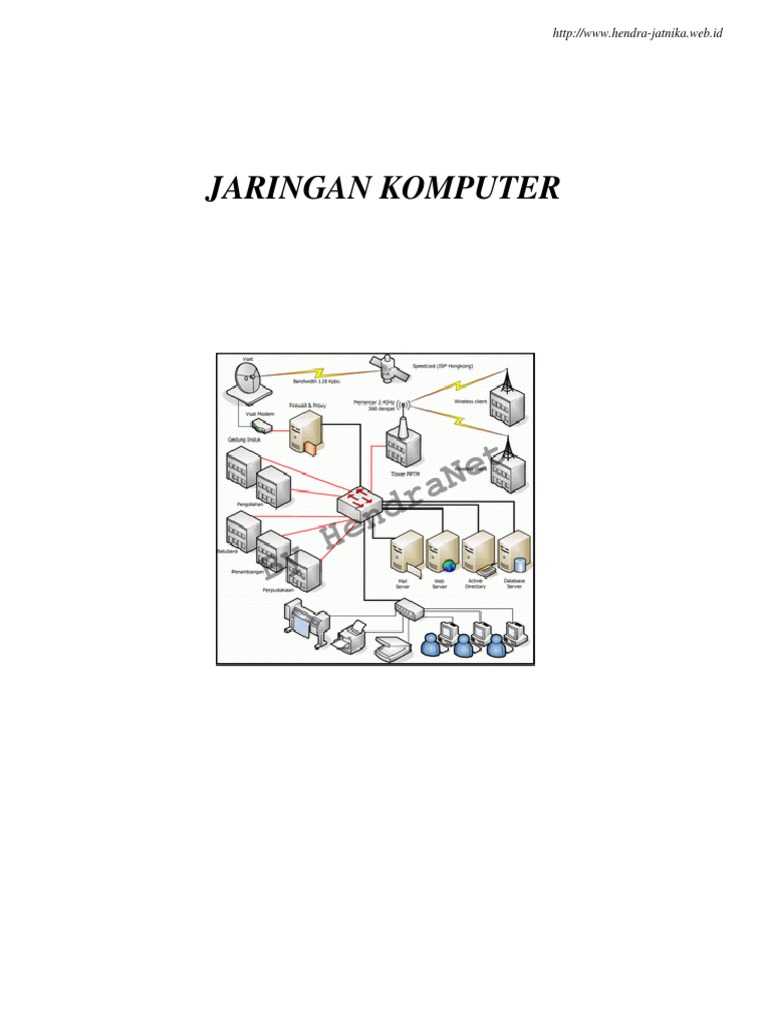 20 Jaringan komputer.pdf