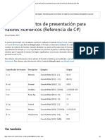 Tabla de Formatos de Presentación para Valores Numéricos