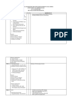 5. MDGs Ceklist Dokumen