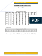 Cambios de Fase de La Naftalina