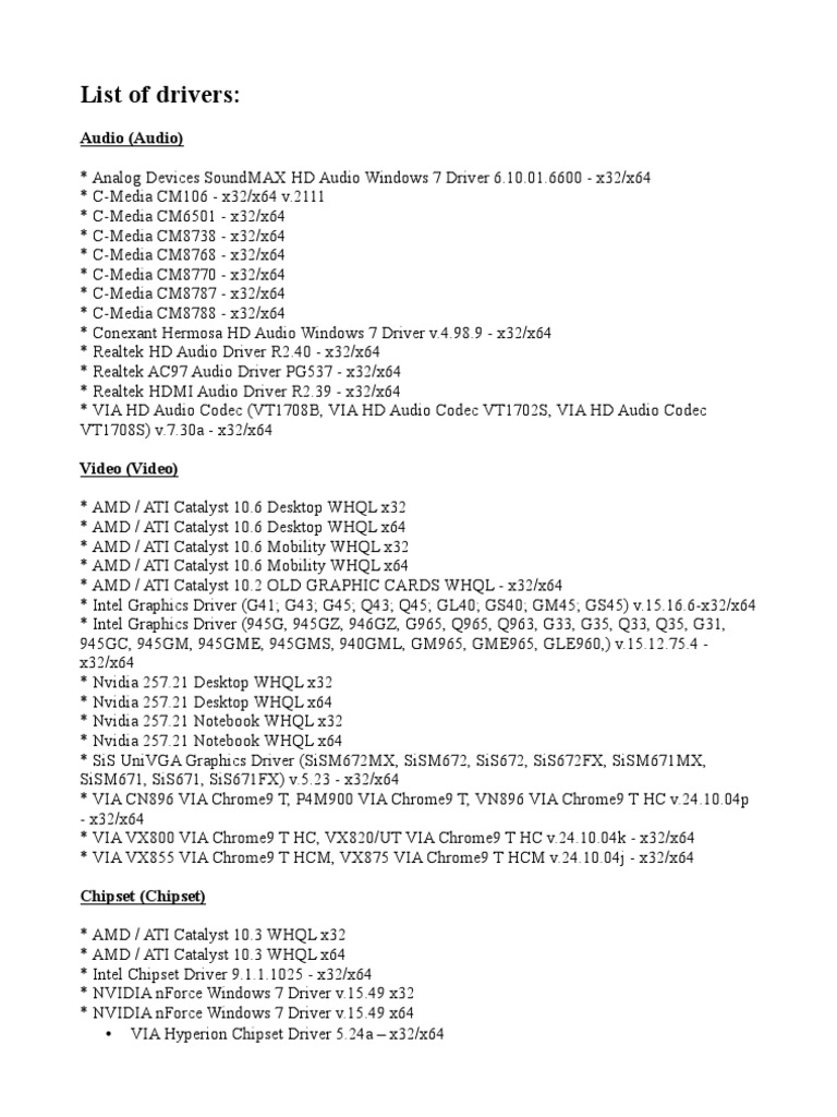 Windows 7 Driver List | PDF | Advanced Micro Devices | Office Equipment