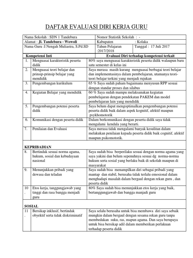 Evaluasi Diri Kerja Guru SDN 1 | PDF | Karier & Perkembangan