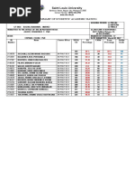 Saint Louis University-Summary of GradesTFG