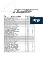 AREA COMUNICACION  2º SECUND. RESULTAOS EVALUACION DE 8 MEJORES ALUMNOS X SECC.   IE Nº 109 IMC