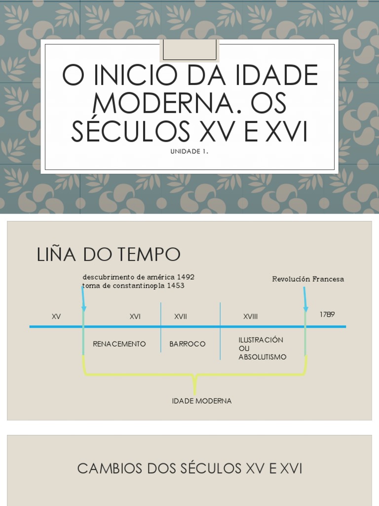 O Inicio Da Idade Moderna | PDF
