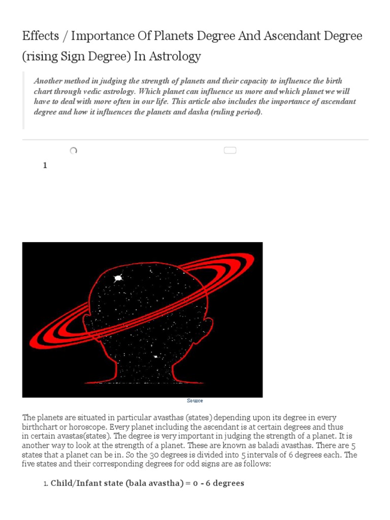 Importance Of Planets Degree And Ascendant Degree Rising Sign Degree