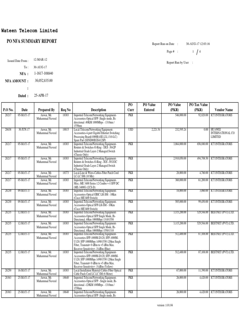 NFA Summary Report for Wateen Telecom | PDF | Telecommunications | Data ...