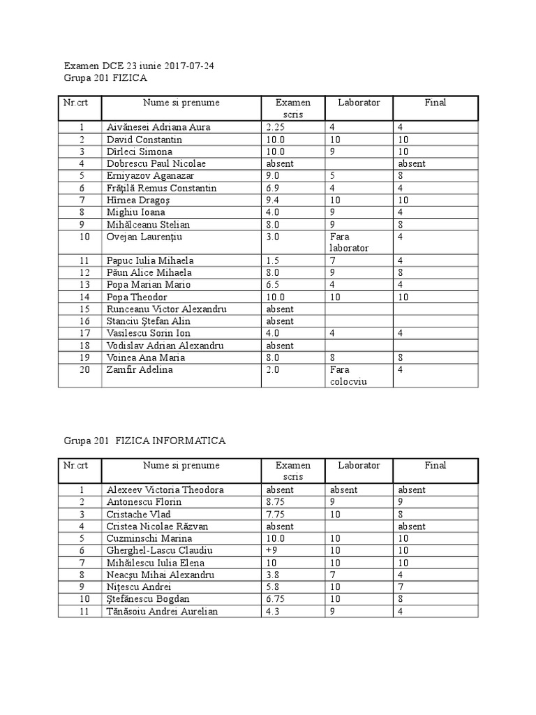 DCE | PDF