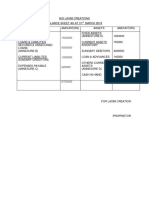 Balance Sheet 2018 and 2019