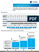 BACnet Evolution and SoftDEL Offerings