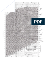 Diagrama de Mollier-Vapor de Agua
